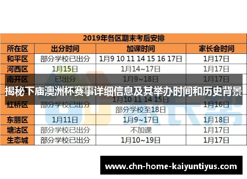 揭秘下庙澳洲杯赛事详细信息及其举办时间和历史背景