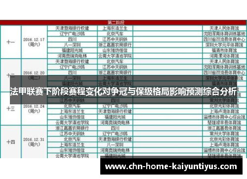 法甲联赛下阶段赛程变化对争冠与保级格局影响预测综合分析